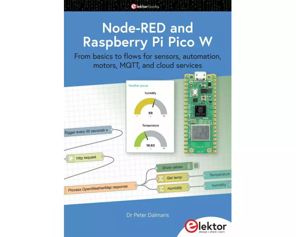 Node-RED and Raspberry Pi Pico W
