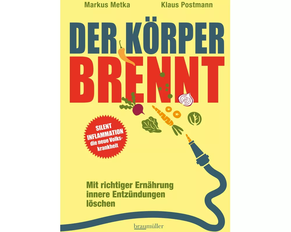 Der Körper brennt