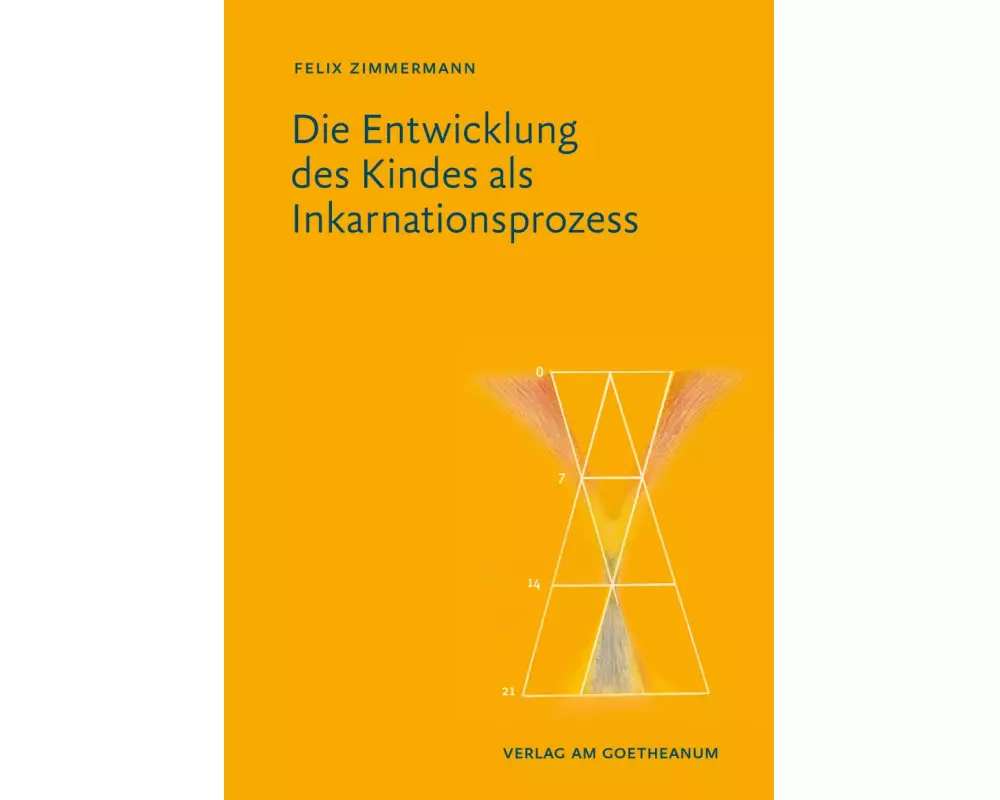 Die Entwicklung des Kindes als Inkarnationsprozess