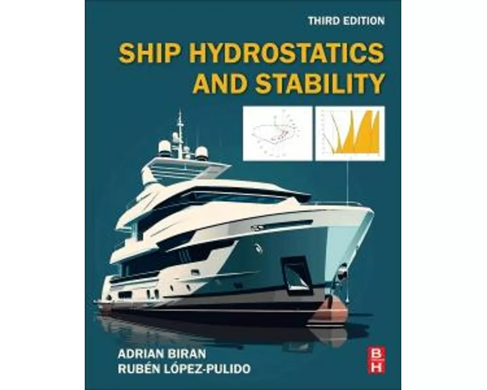 Ship Hydrostatics and Stability