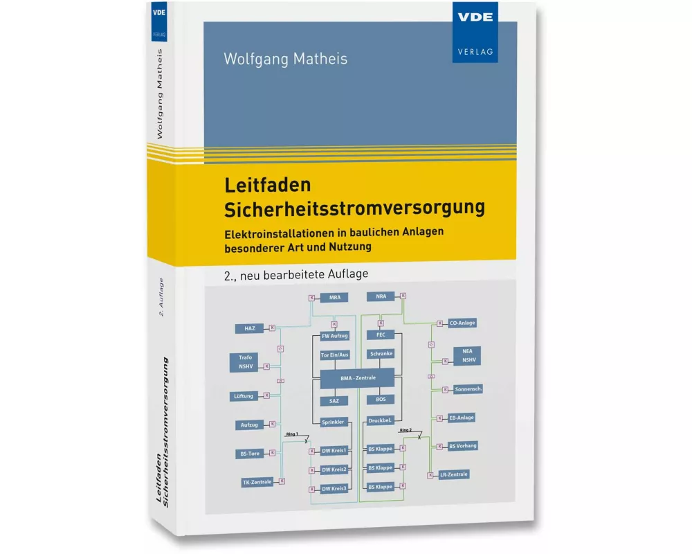 Leitfaden Sicherheitsstromversorgung