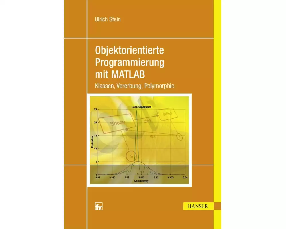 Objektorientierte Programmierung mit MATLAB