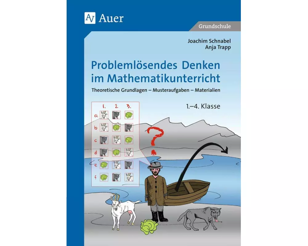 Problemlösendes Denken im Mathematikunterricht