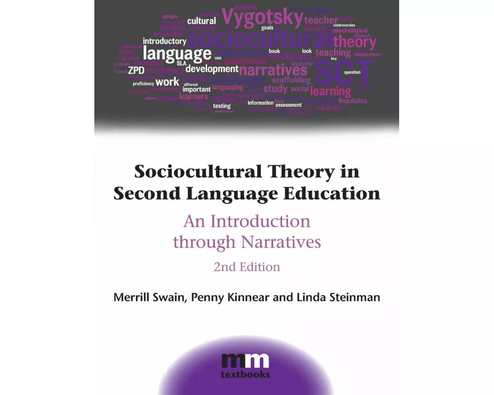 Sociocultural Theory in Second Language Education