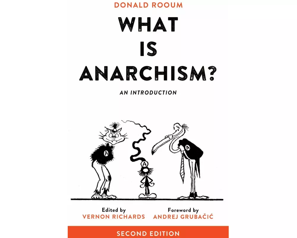 What Is Anarchism?