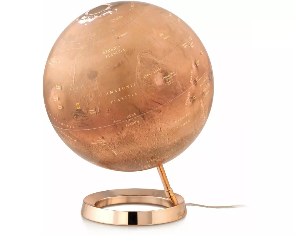 Globus Red Planet