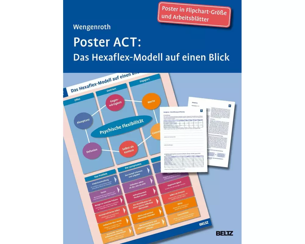 Poster ACT