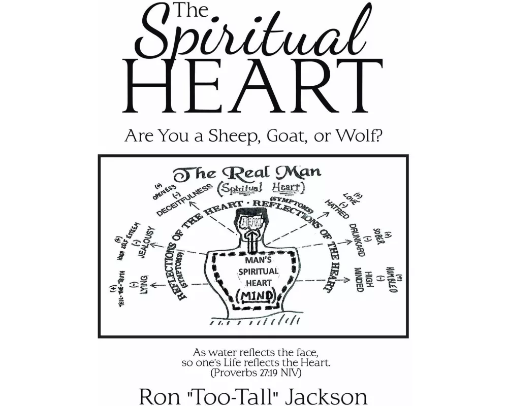 The Spiritual Heart