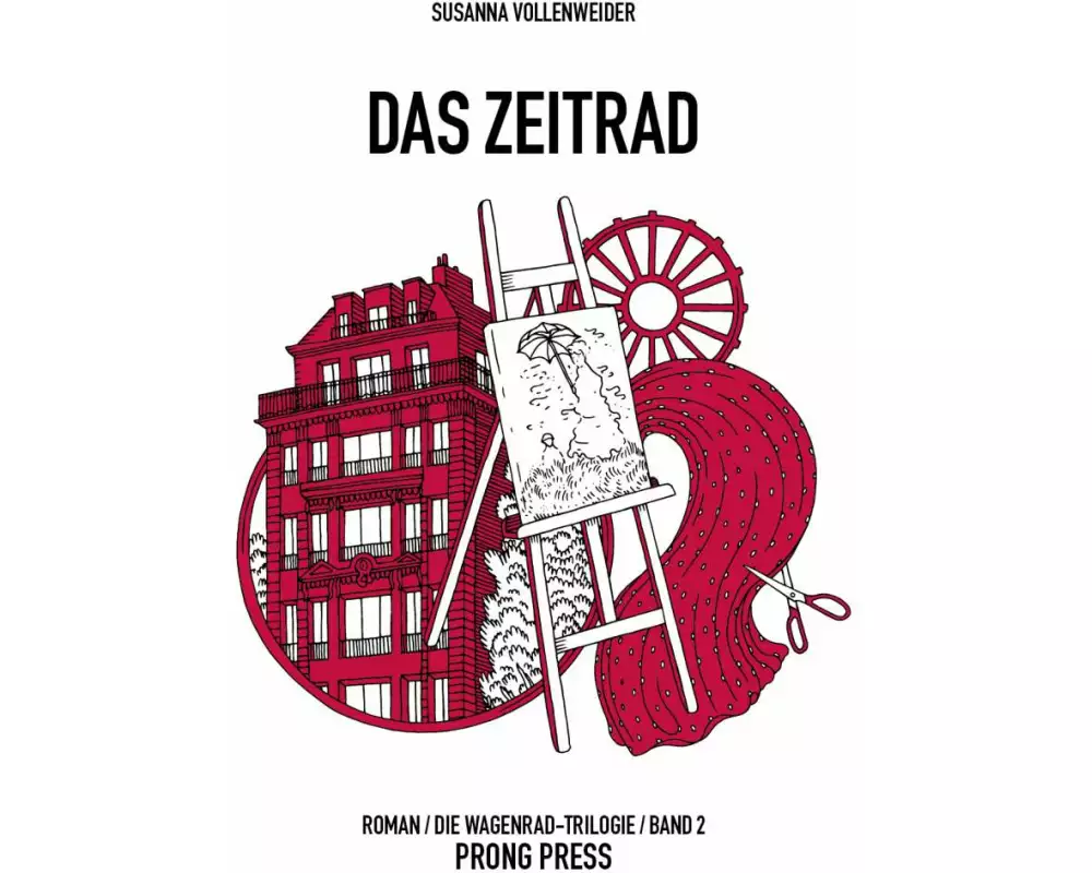 Das Zeitrad