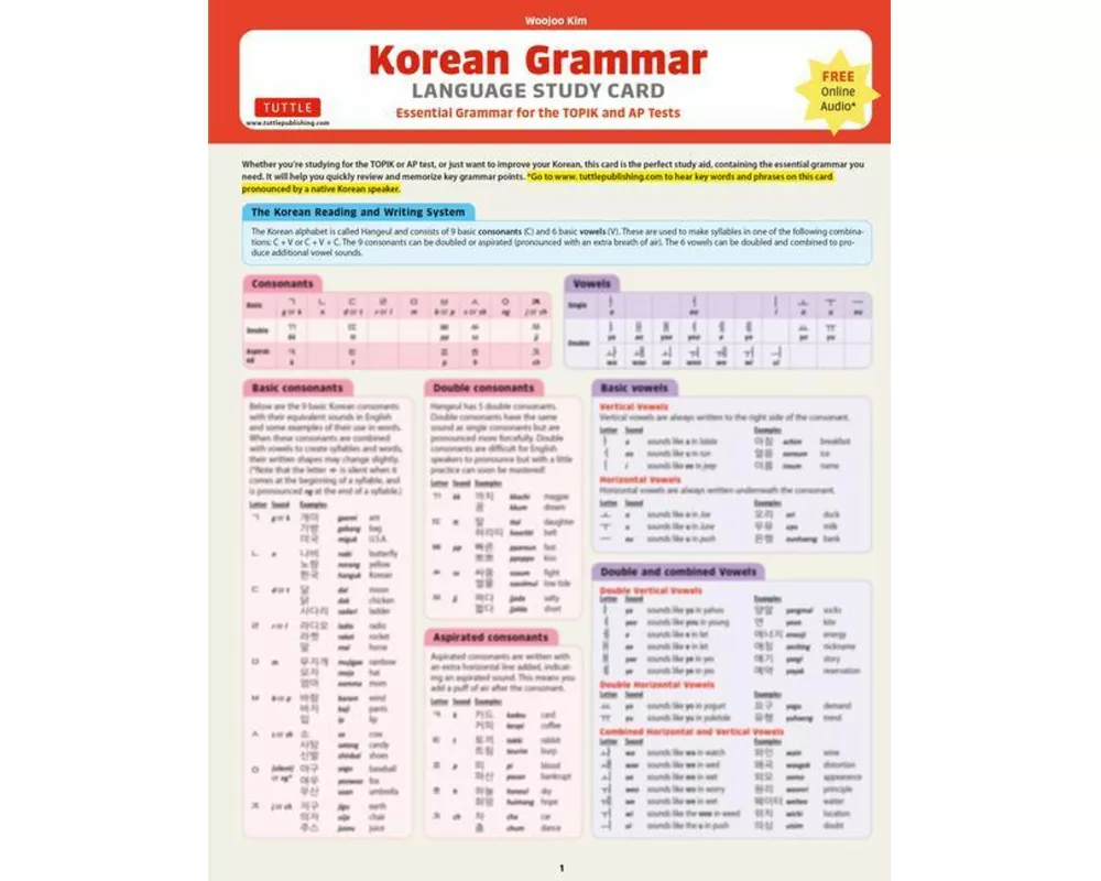 Korean Grammar Language Study Card