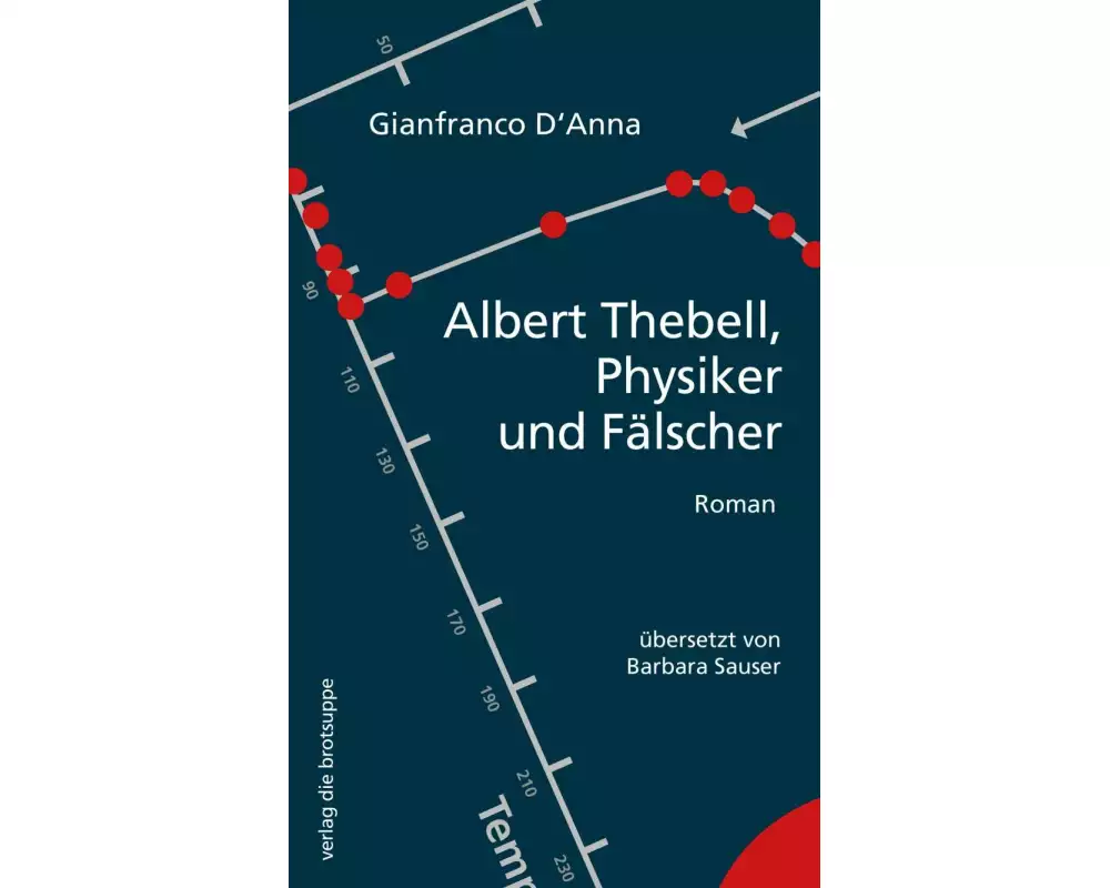 Albert Thebell, Physiker und Fälscher