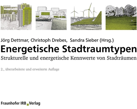 Energetische Stadtraumtypen