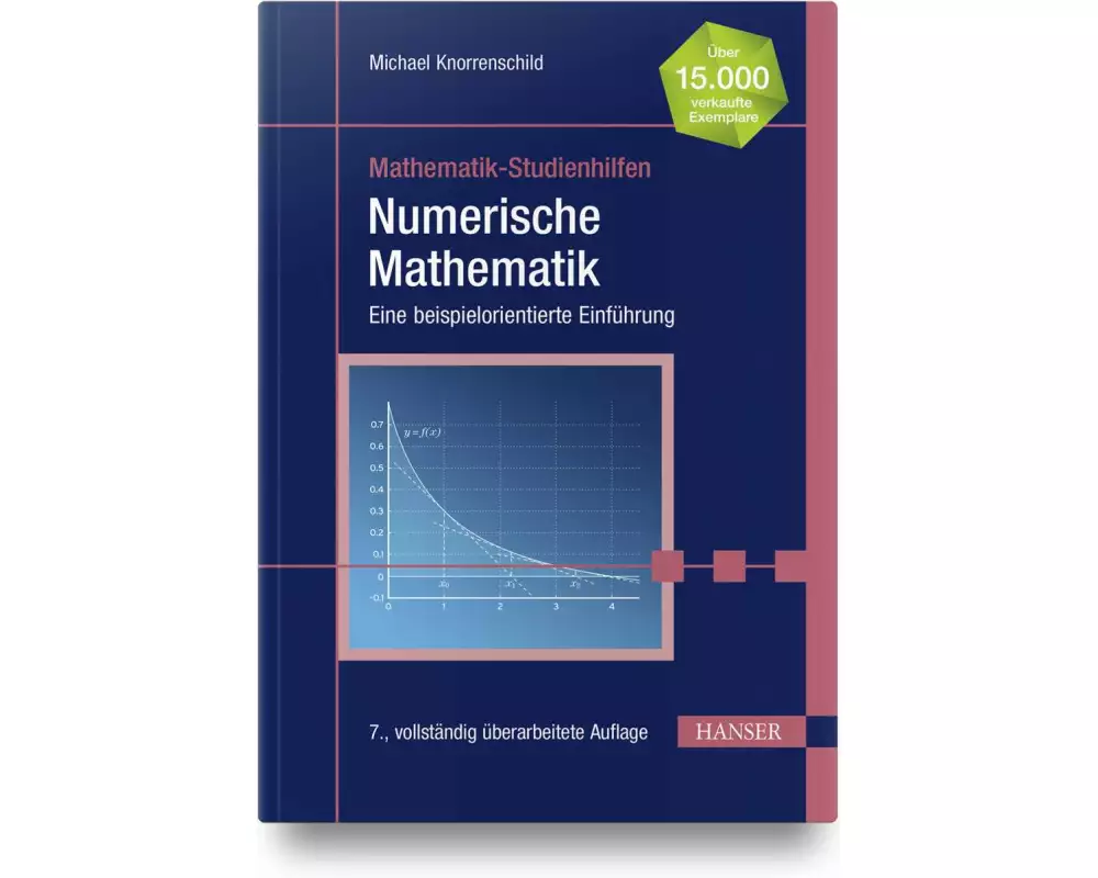 Numerische Mathematik