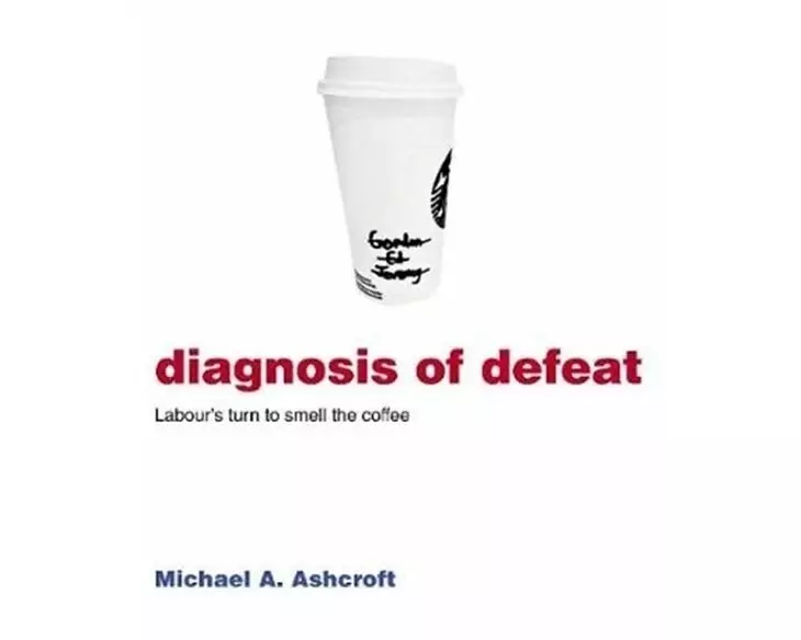 Diagnosis of Defeat
