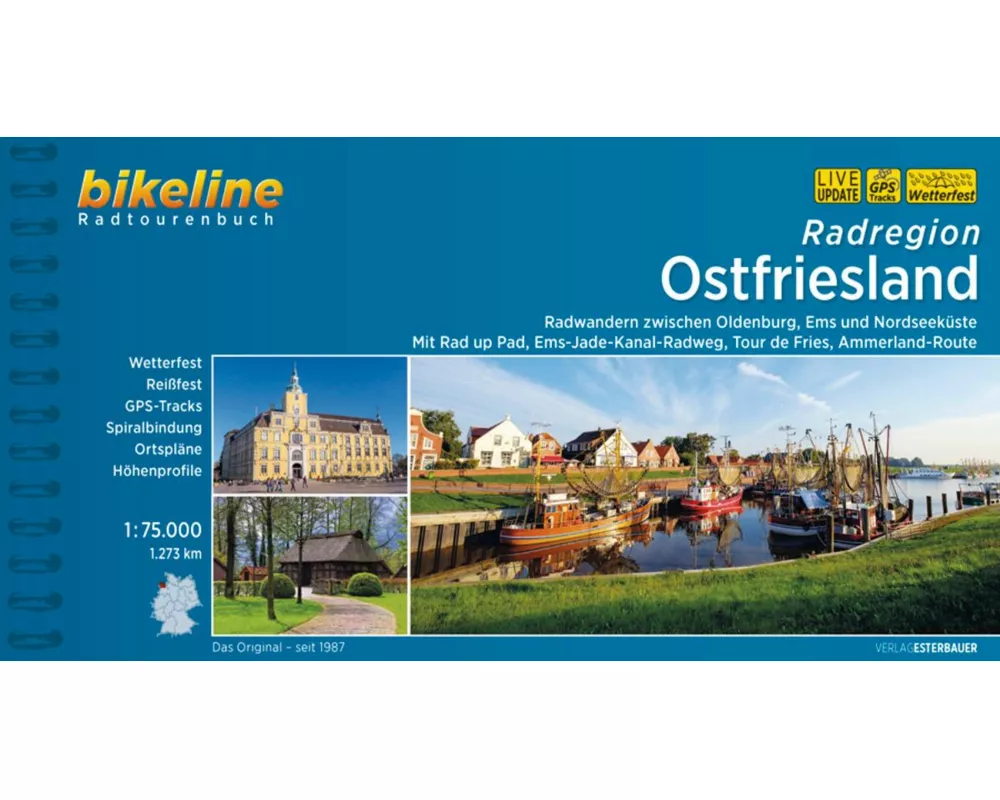 Radregion Ostfriesland