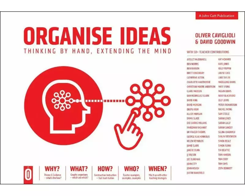 Organise Ideas: Thinking by Hand, Extending the Mind