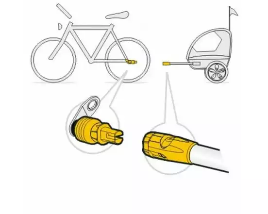 Vitelli Kupplung Weber E