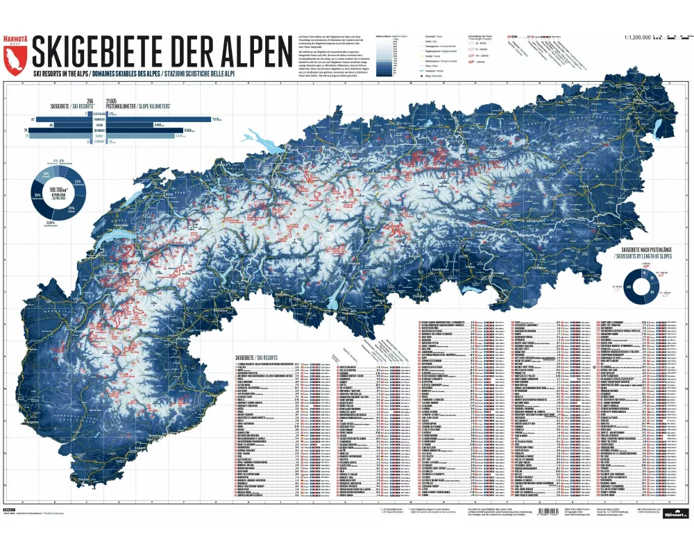 263 Skigebiete der Alpen