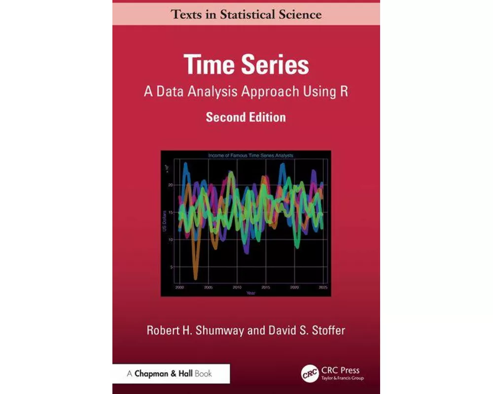 Time Series