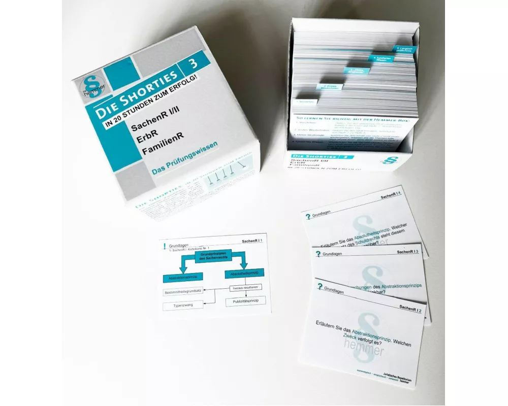 Die Shorties Box III - Erbrecht, Familienrecht, Sachenrecht