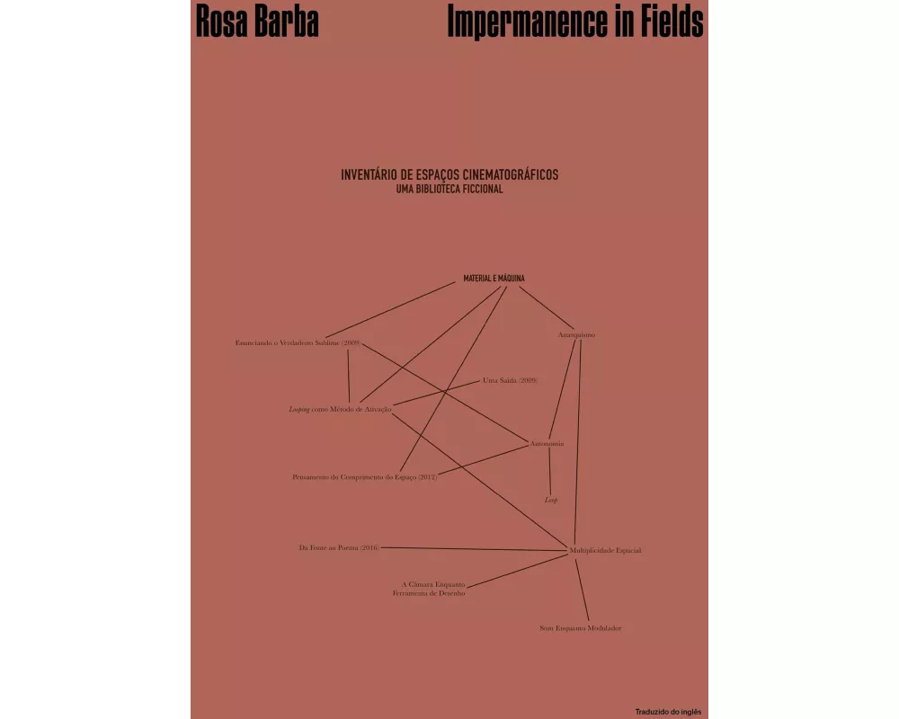 Rosa Barba. Impermanence in Fields
