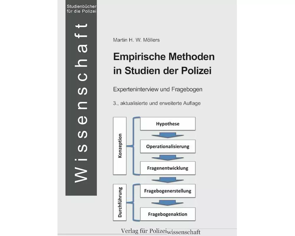 Empirische Methoden in Studien der Polizei