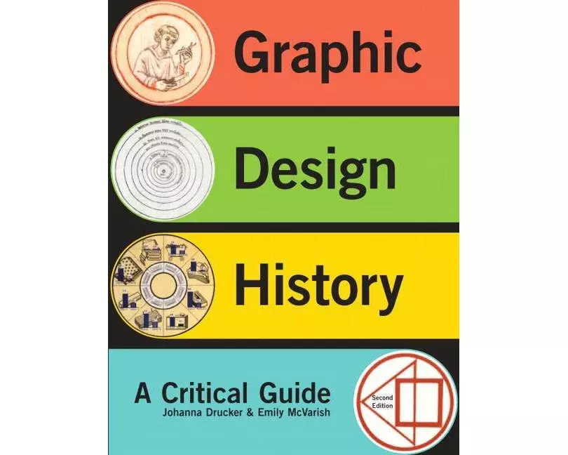 Graphic Design History