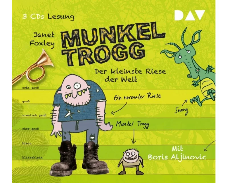 Munkel Trogg – Der kleinste Riese der Welt