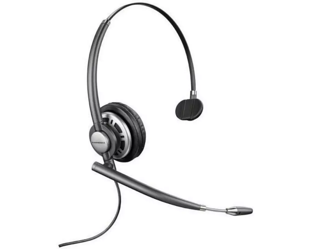 HP Headset Poly EncorePro HW710 Mono QD