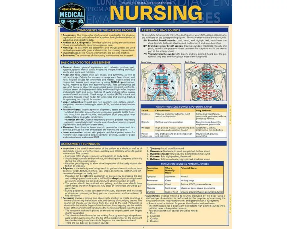Nursing