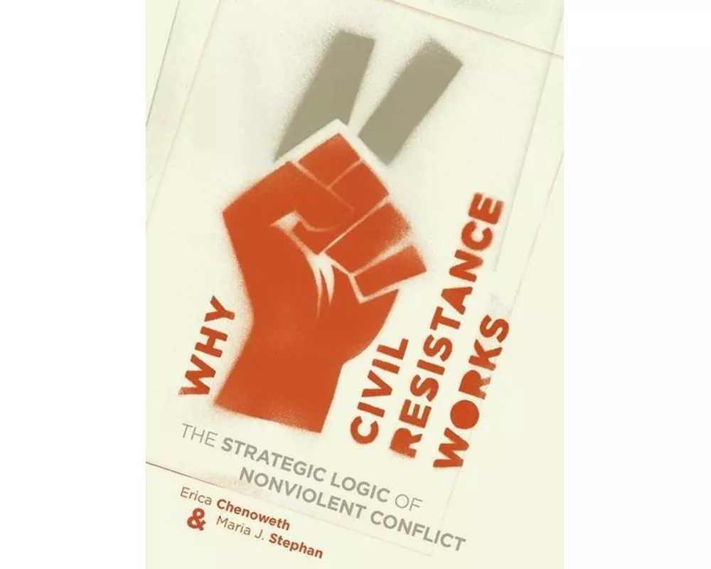 Why Civil Resistance Works
