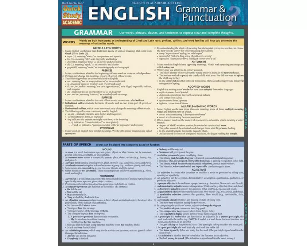 English Grammar & Punctuation