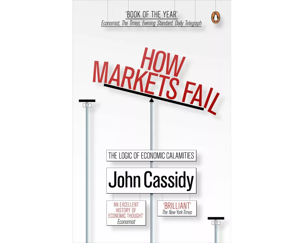 How Markets Fail
