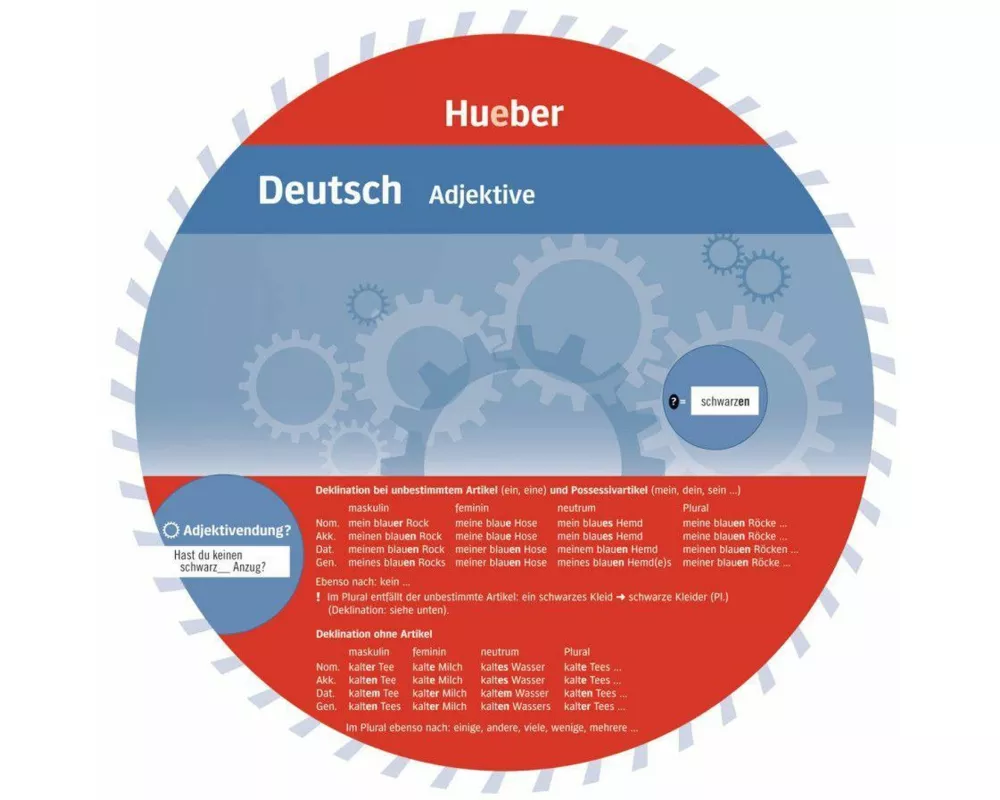 Wheel – Deutsch – Adjektive