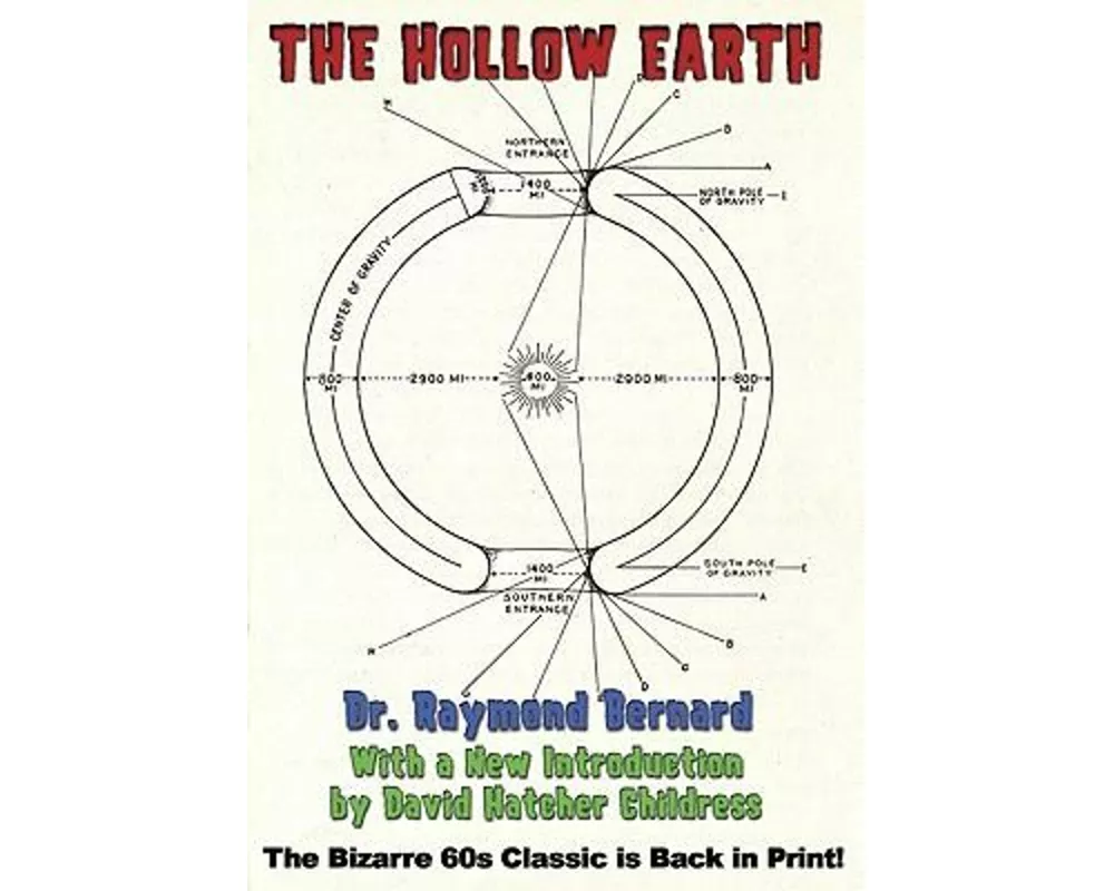 The Hollow Earth