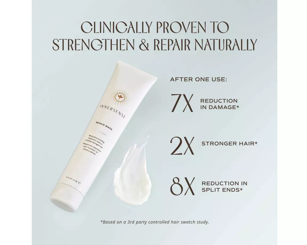 INNERSENSE Repair Mask 59.1 ml
