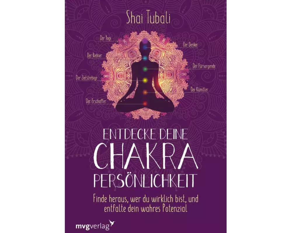 Entdecke deine Chakra-Persönlichkeit