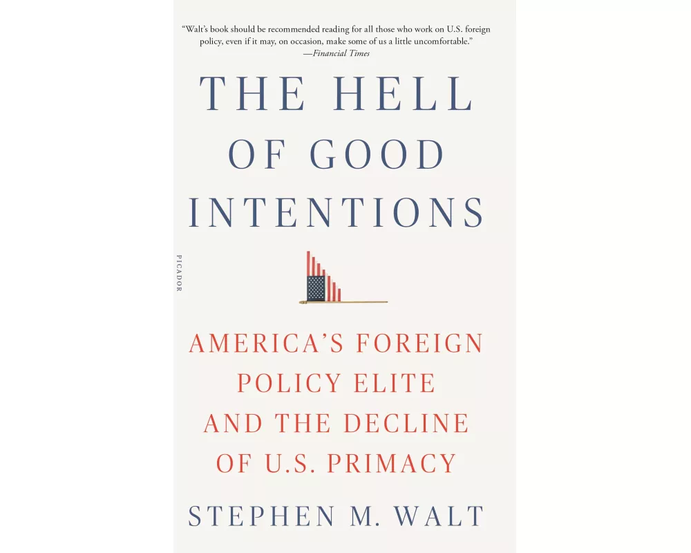 The Hell of Good Intentions