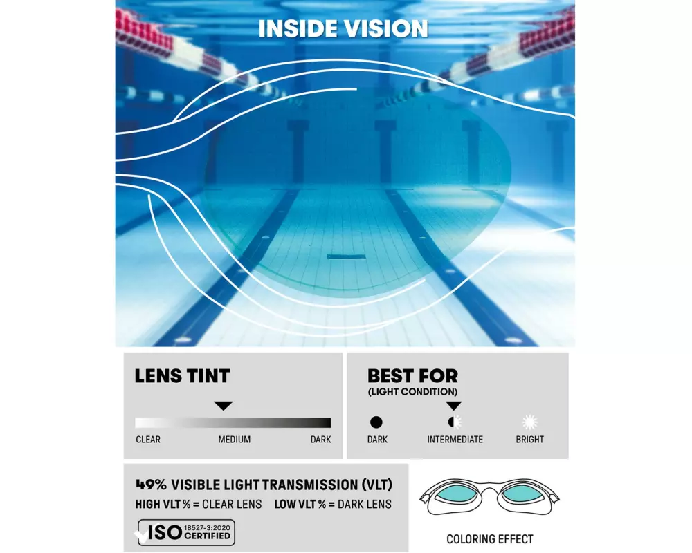 Arena Schwimmbrille The One Plus blau/weiss/graublau