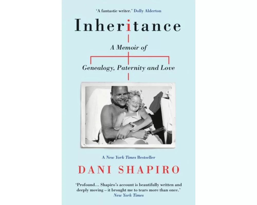 Inheritance