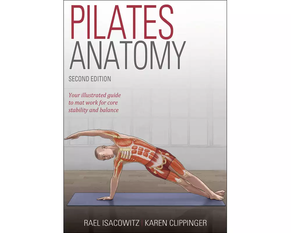 Pilates Anatomy
