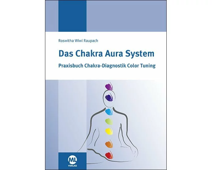 Das Chakra Aura System