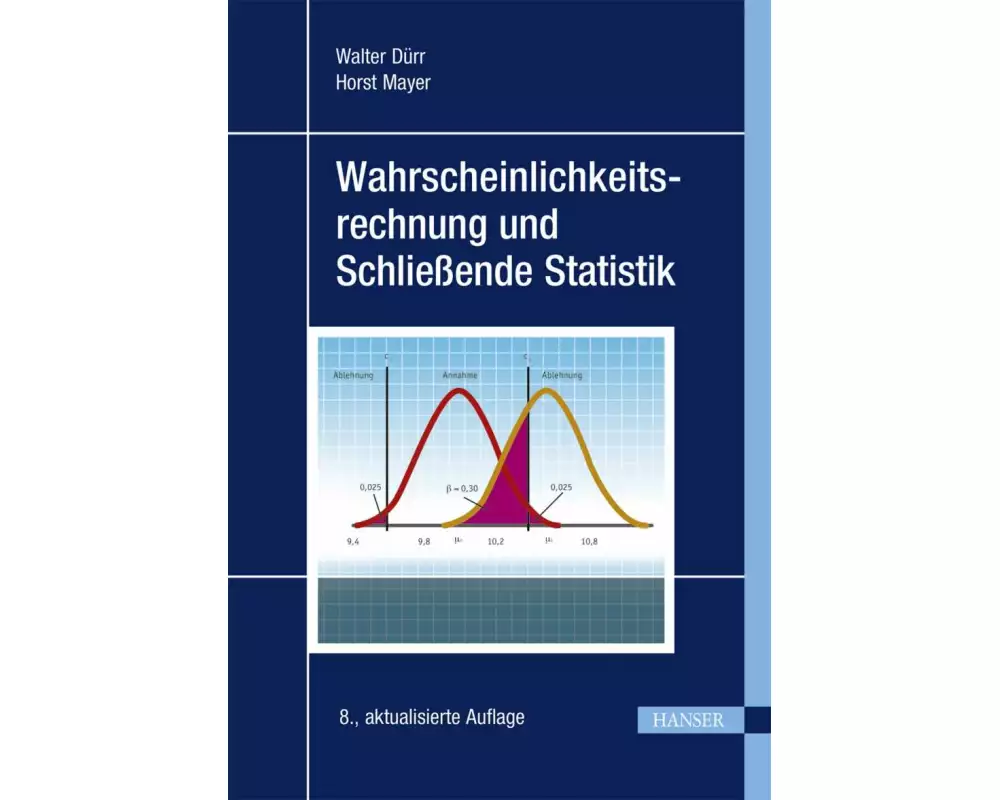 Wahrscheinlichkeitsrechnung und Schließende Statistik