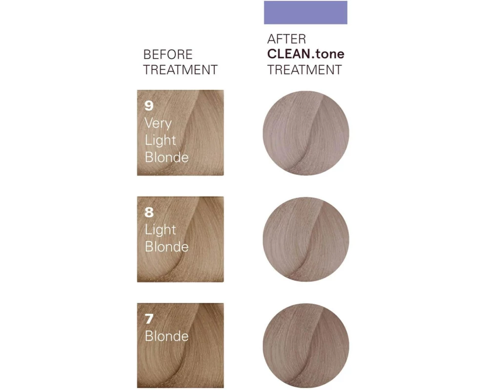 O & M Farbauffrischung Clean.Tone Color Treatment Blonde 200 ml