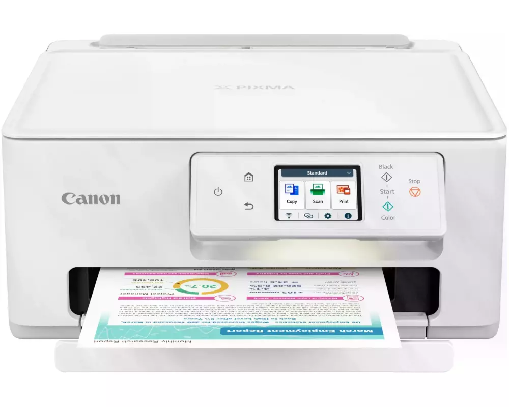 Canon Multifunktionsdrucker PIXMA TS7650I