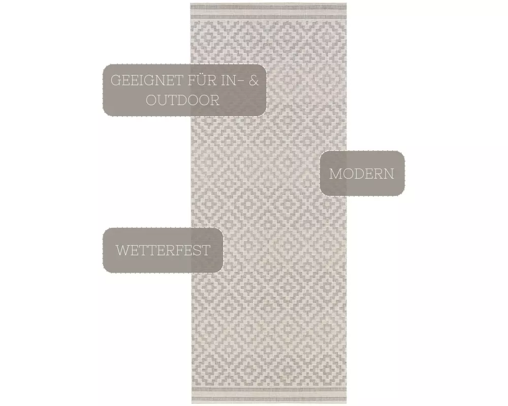 Hanse Home Raute In- & Outdoor Teppich 80 x 200 cm, Grau/Crème