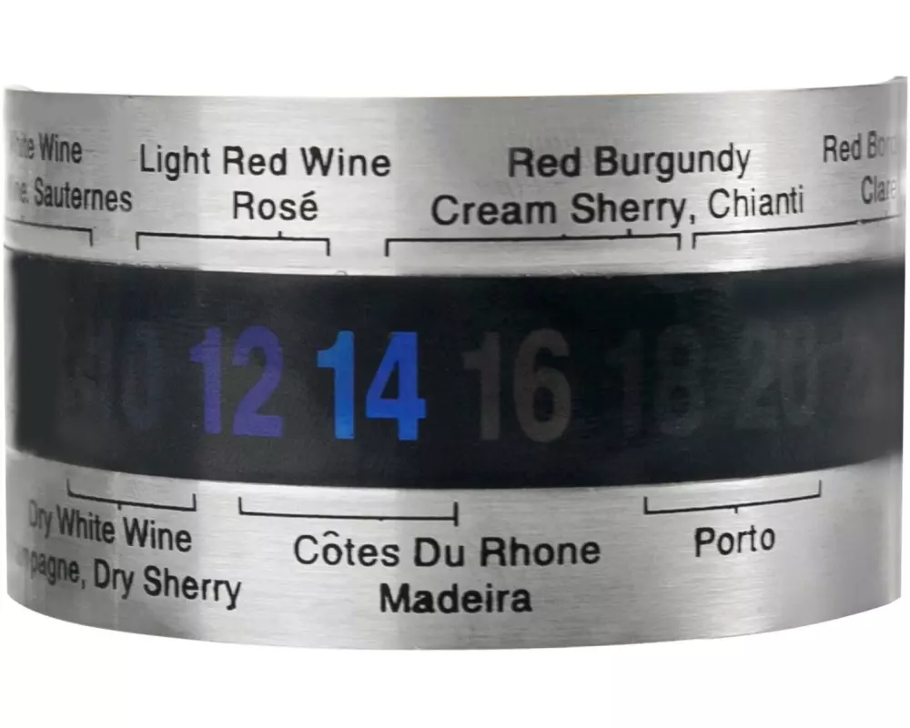 Ibili Flaschenthermometer 6.5 cm