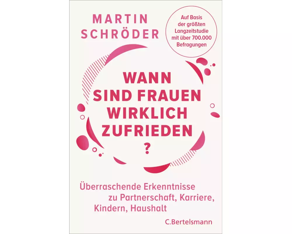 Wann sind Frauen wirklich zufrieden?