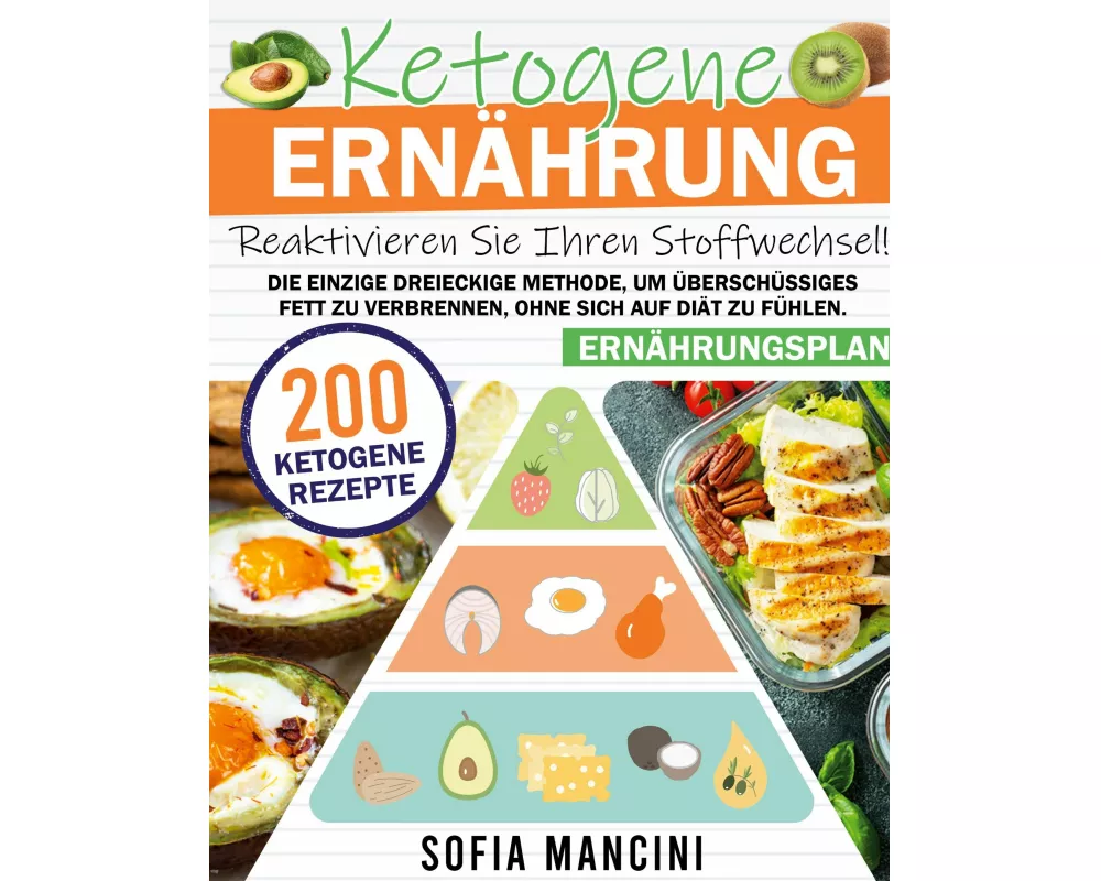 Ketogene Ernährung