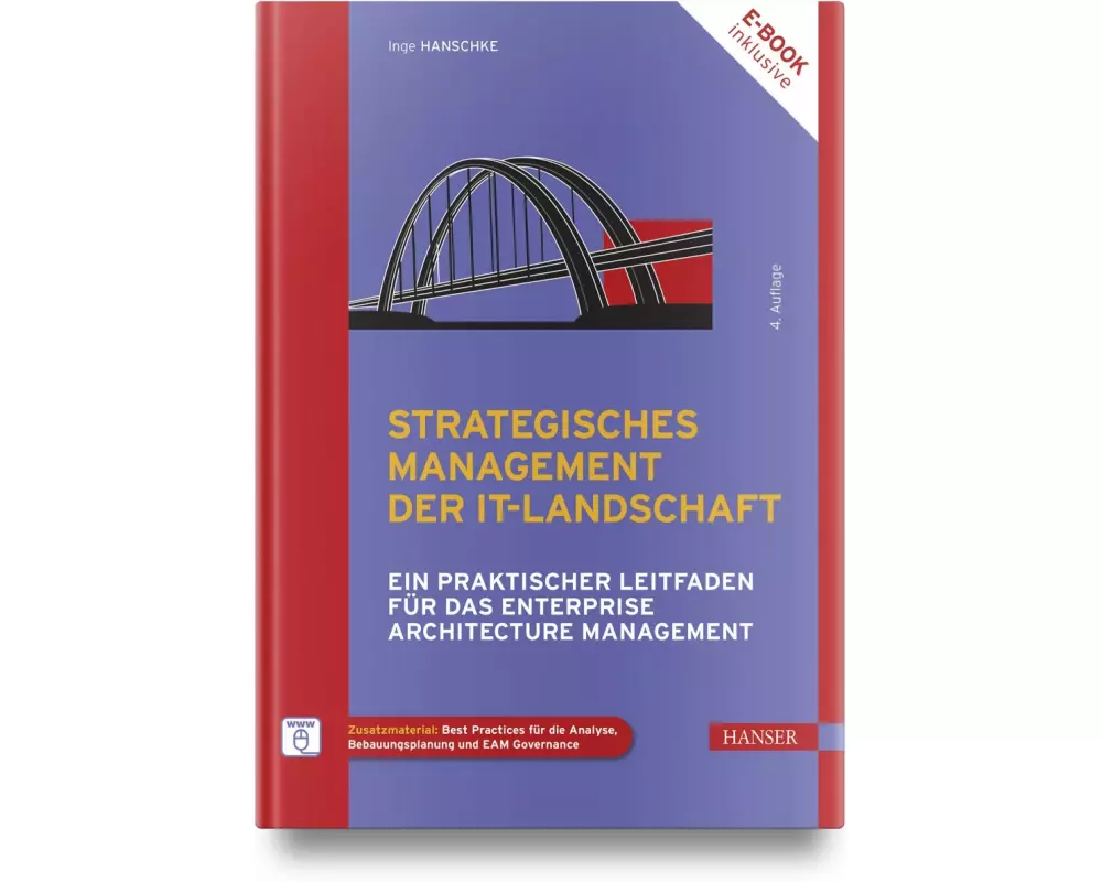 Strategisches Management der IT-Landschaft